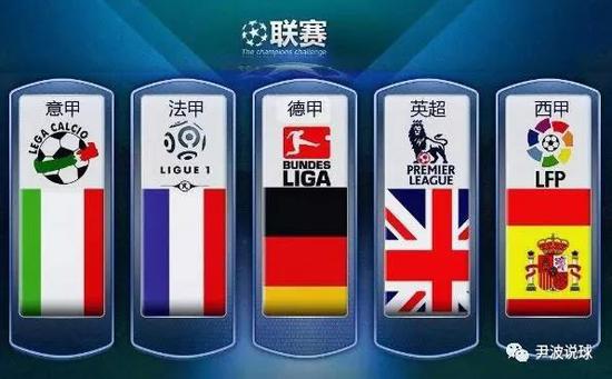 的运动极易